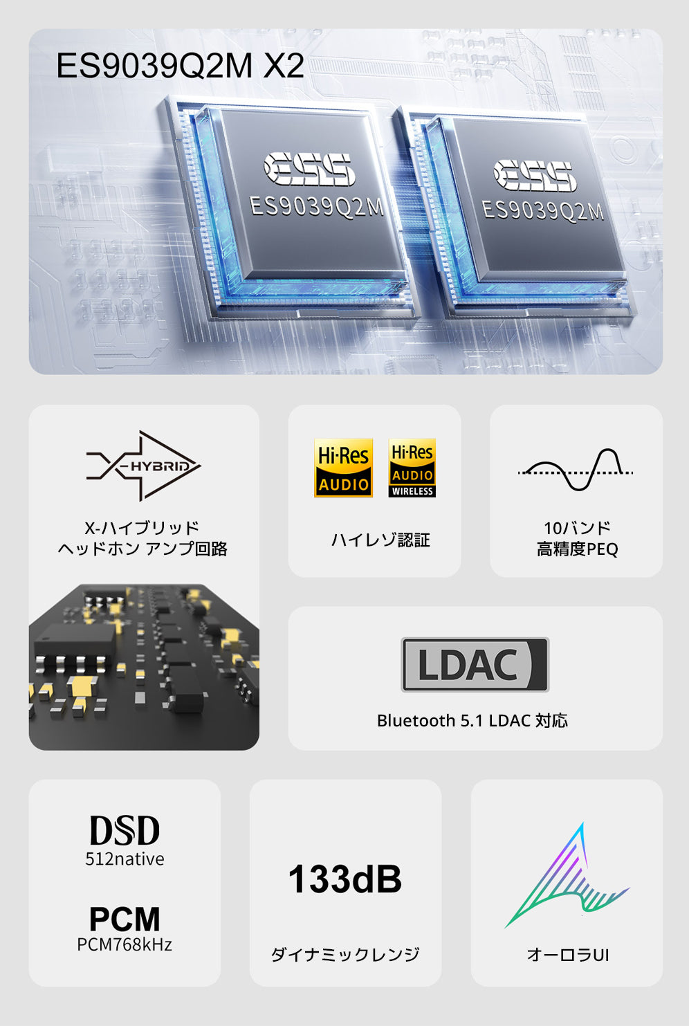 ES9039Q2M X2
X-ハイブリッドヘッドホン アンプ回路
ハイレゾ認証
10バンド 高精度PEQ
BT 5.1 LDAC 対応
DSD 512native PCM 768kHz
133dB ダイナミックレンジ
