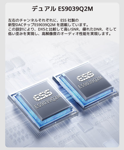デュアル ES9039Q2M
左右のチャンネルそれぞれに、ESS 社製の新型DACチップ ES9039Q2M を搭載しています。
この設計により、DX5と比較して高いSNR、優れたDNR、そして低い歪みを実現し、高解像度のオーディオ性能を実現します。