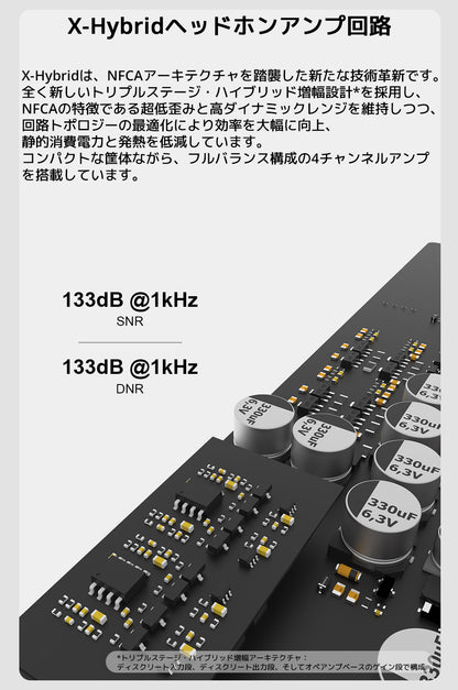 X-Hybridヘッドホンアンプ回路
X-Hybridは、NFCAアーキテクチャを踏襲した新たな技術革新です。全く新しいトリプルステージ・ハイブリッド増幅設計を採用し、
NFCAの特徴である超低歪みと高ダイナミックレンジを維持しつつ、回路トポロジーの最適化により効率を大幅に向上、
静的消費電力と発熱を低減しています。コンパクトな筐体ながら、フルバランス構成の4チャンネルアンプを搭載しています。
トリプルステージ・ハイブリッド増幅アーキテクチャ：ディスクリート入力段、ディスクリート出力段、そしてオペアンプベースのゲイン段で構成