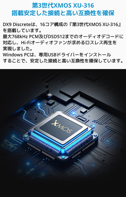 第3世代XMOS XU-316搭載 安定した接続と高い互換性を確保
DX9 Discreteは、16コア構成の「第3世代XMOS XU-316」を搭載しています。
最大768kHz PCM及びDSD512までのオーディオデコードに対応し、Hi-Fiオーディオファンが求めるロスレス再生を実現しました。
Windows PCは、専用USBドライバーをインストールすることで、安定した接続と高い互換性を確保しています。
