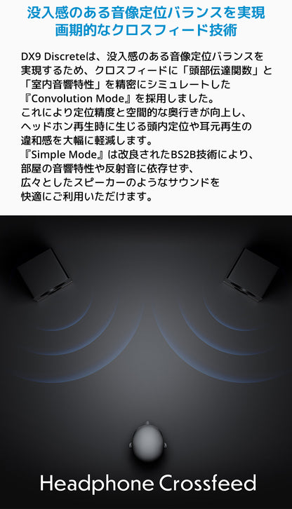 没入感のある音像定位バランスを実現 画期的なクロスフィード技術
DX9 Discreteは、没入感のある音像定位バランスを実現するため、クロスフィードに「頭部伝達関数」と「室内音響特性」を精密にシミュレートした「Convolution Mode」を採用しました。 これにより定位精度と空間的な奥行きが向上し、ヘッドホン再生時に生じる頭内定位や耳元再生の違和感を大幅に軽減します。
「Simple Mode」は改良されたBS2B技術により、部屋の音響特性や反射音に依存せず、広々としたスピーカーのようなサウンドを快適にご利用いただけます。