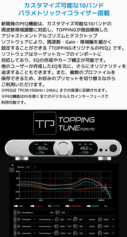 カスタマイズ可能な10バンドパラメトリックイコライザー搭載
新開発のPEQ機能は、カスタマイズ可能な10バンドの周波数帯域調整に対応し、TOPPINGが独自開発した
アジャストメントアルゴリズムとデスクトップソフトウェアにより、周波数・Gain・帯域幅を細かく設定することができる「TOPPINGオリジナルのPEQ」です。
ソフトウェアはターゲットカーブのインポートに対応しており、EQの作成やカーブ補正が可能です。
他のユーザーが作成したEQを元に、さらにオリジナリティを追求することもできます。
また、複数のプロファイルを保存できるため、お好みのプリセットを切り替えながらご利用いただけます。
※PEQは「PCM:192kHz / 24bit」までの音源に反映されます。※PEQ機能はIISを除く全てのデジタル入力インターフェースで利用可能です