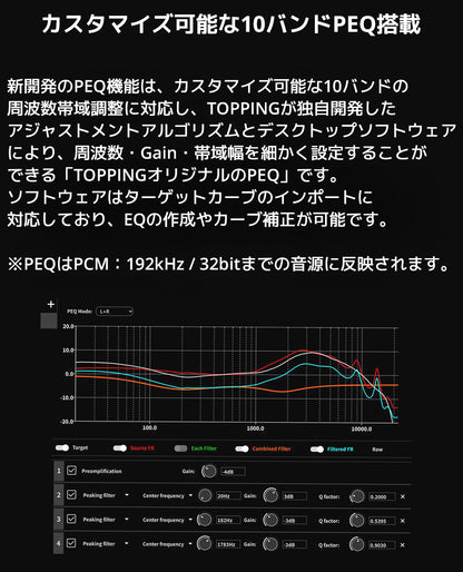 カスタマイズ可能な10バンドPEQ搭載　理想的なサウンド体験を

新開発のPEQ機能は、カスタマイズ可能な10バンドの周波数帯域調整に対応し、TOPPINGが独自開発したアジャストメントアルゴリズムとデスクトップソフトウェアにより、周波数・Gain・帯域幅を細かく設定することができる「TOPPINGオリジナルのPEQ」です。

ソフトウェアはターゲットカーブのインポートに対応しており、EQの作成やカーブ補正が可能です。



※PEQはPCM：192kHz / 32bitまでの音源に反映されます。