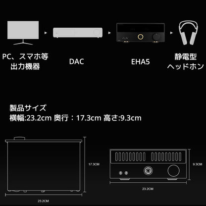 EHA5 製品サイズ