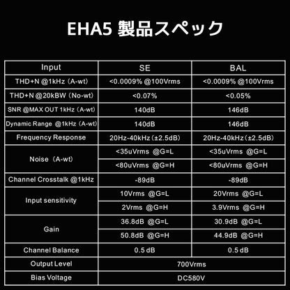 EHA5 製品スペック