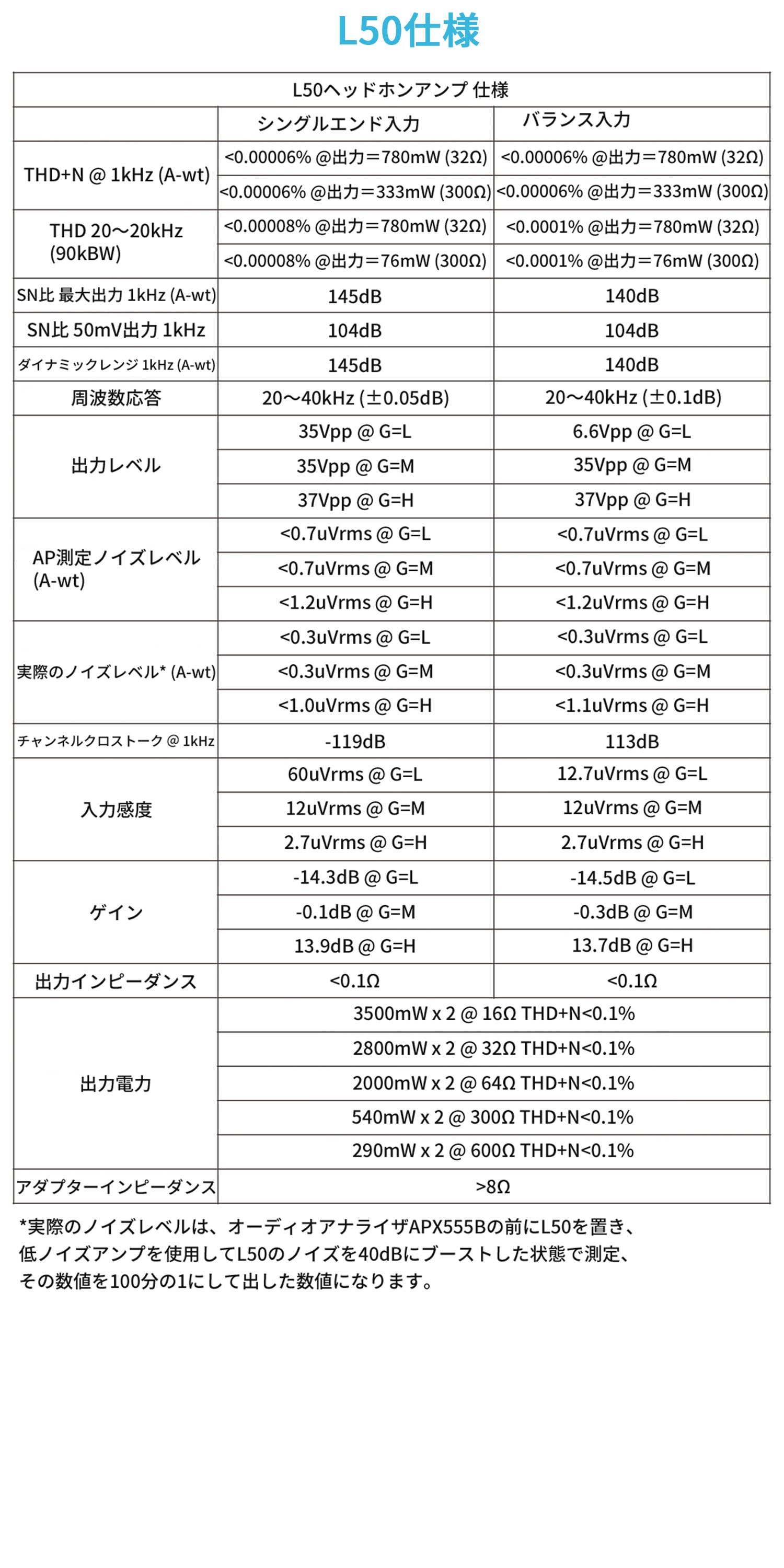 L50仕様