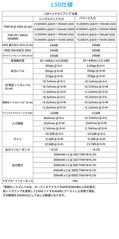 L50仕様
