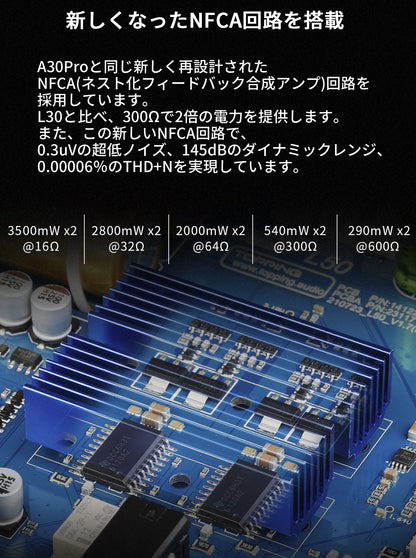 新しくなったNFCA回路を搭載 A30Proと同じ新しく再設計されたNFCA (ネスト化フィードバック合成アンプ)回路を採用しています。 L30と比べ、300Ωで2倍の電力を提供します。 また、この新しいNFCA回路で、0.3uVの超低ノイズ、145dBのダイナミックレンジ、0.00006％のTHD+Nを実現しています。
