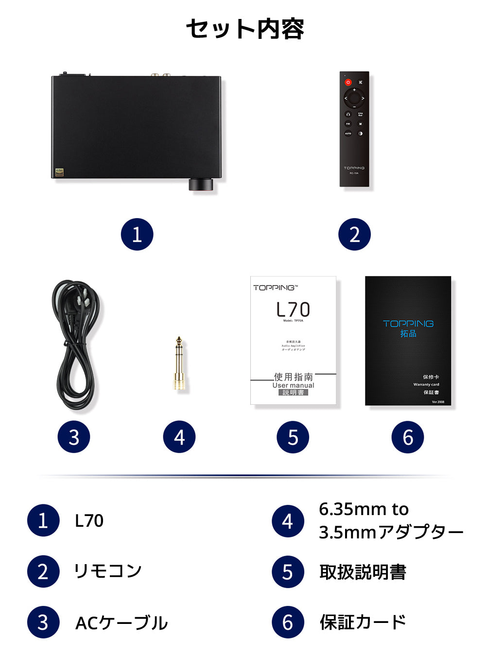 セット内容