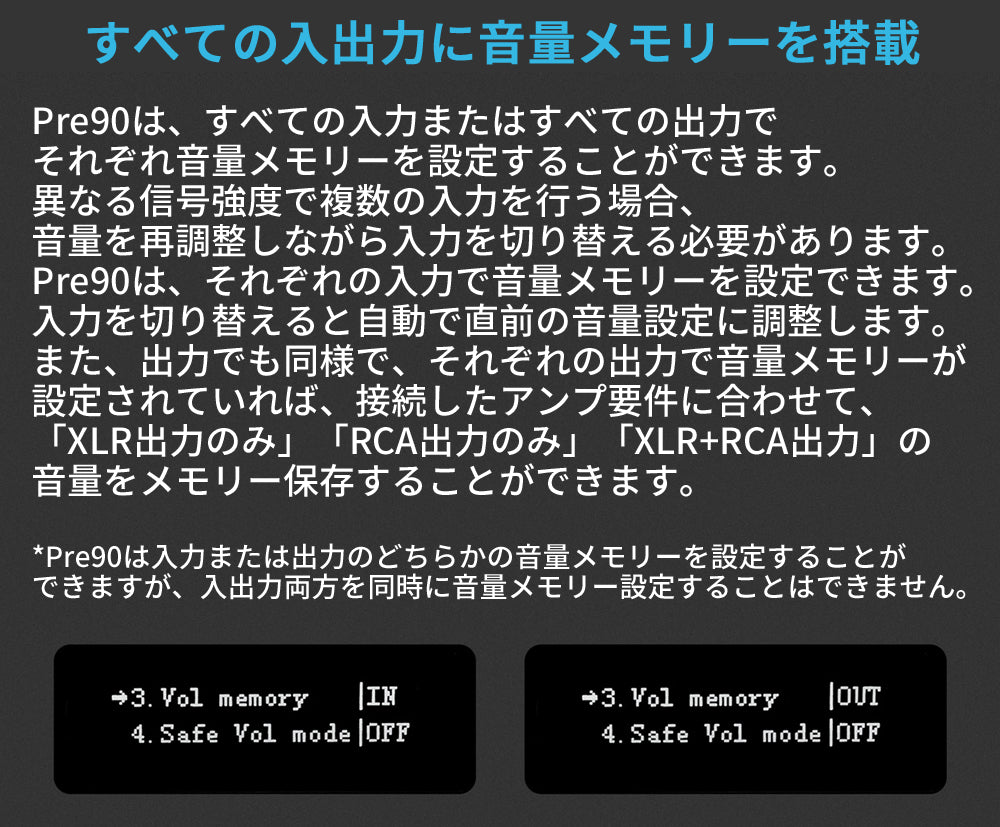 すべての入出力に音量メモリーを搭載
Pre90は、すべての入力またはすべての出力でそれぞれ音量メモリーを設定することができます。異なる信号強度で複数の入力を行う場合、音量を再調整しながら入力を切り替える必要があります。
Pre90は、それぞれの入力で音量メモリーを設定できます。
入力を切り替えると自動で直前の音量設定に調整します。
また、出力でも同様で、それぞれの出力で音量メモリーが設定されていれば、接続したアンプ要件に合わせて、「XLR出力のみ」「RCA出力のみ」「XLR+RCA出力」の音量をメモリー保存することができます。

*Pre90は入力または出力のどちらかの音量メモリーを設定することができますが、入出力両方を同時に音量メモリー設定することはできません。