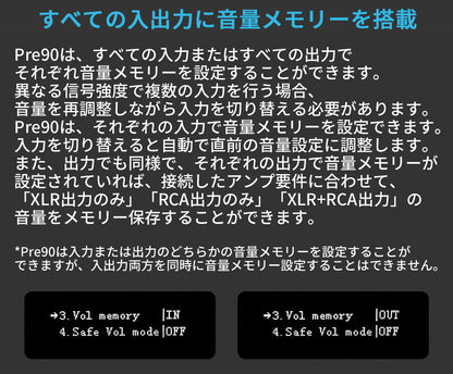 すべての入出力に音量メモリーを搭載
Pre90は、すべての入力またはすべての出力でそれぞれ音量メモリーを設定することができます。異なる信号強度で複数の入力を行う場合、音量を再調整しながら入力を切り替える必要があります。
Pre90は、それぞれの入力で音量メモリーを設定できます。
入力を切り替えると自動で直前の音量設定に調整します。
また、出力でも同様で、それぞれの出力で音量メモリーが設定されていれば、接続したアンプ要件に合わせて、「XLR出力のみ」「RCA出力のみ」「XLR+RCA出力」の音量をメモリー保存することができます。

*Pre90は入力または出力のどちらかの音量メモリーを設定することができますが、入出力両方を同時に音量メモリー設定することはできません。