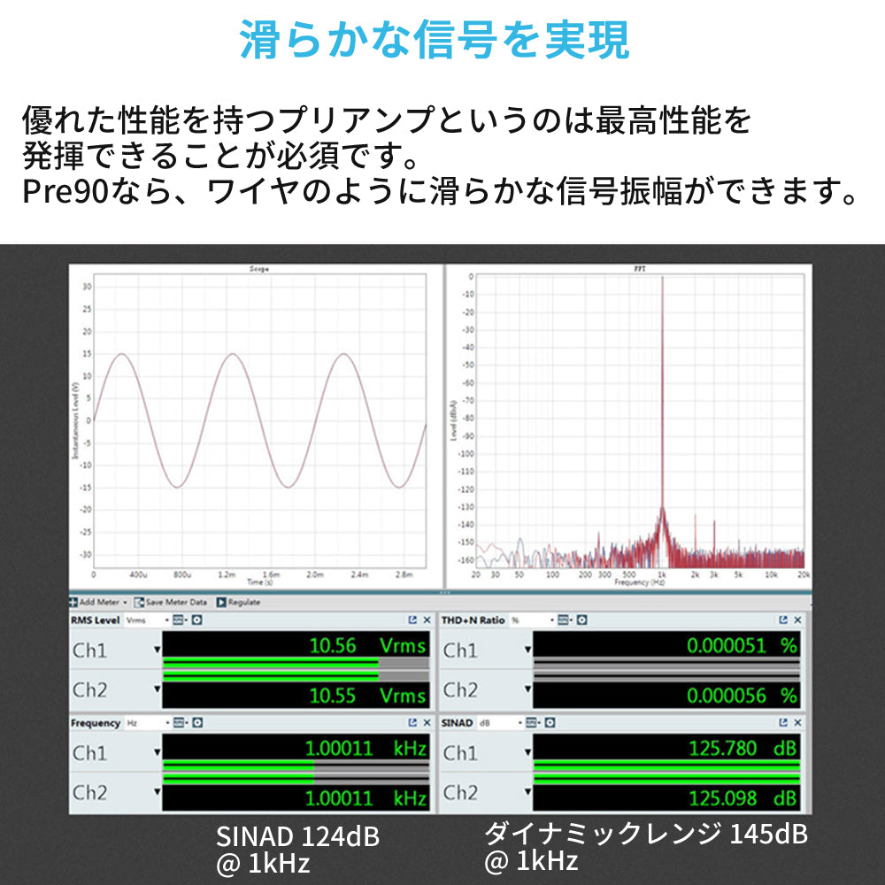 滑らかな信号を実現
優れた性能を持つプリアンプというのは最高性能を発揮できることが必須です。
Pre90なら、ワイヤのように滑らかな信号振幅ができます。